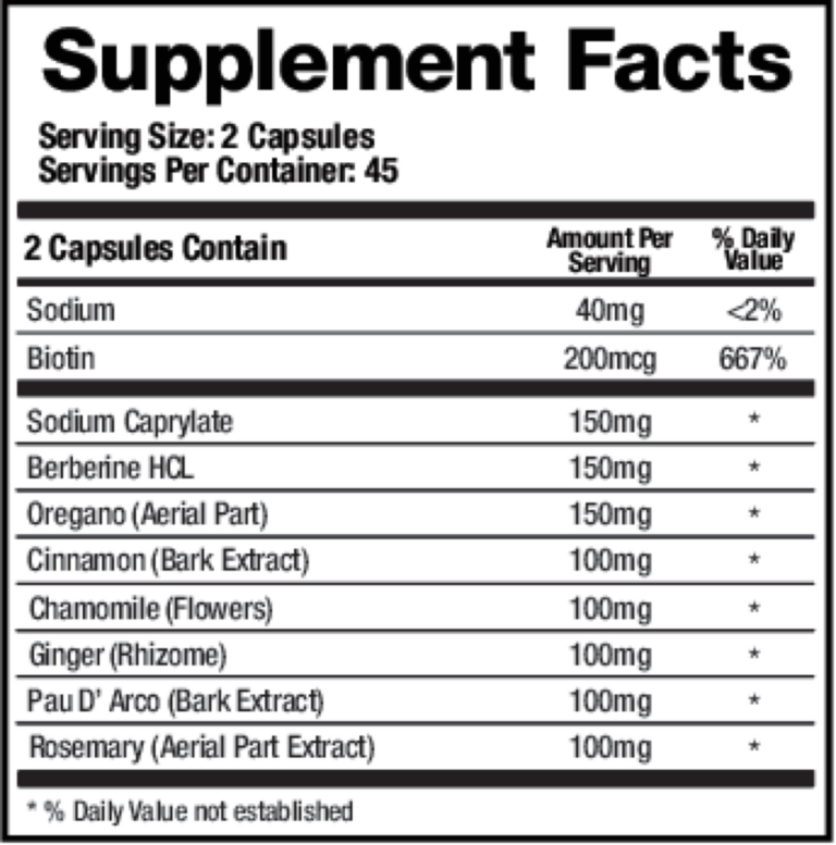 Tabla nutricional (Supplement Facts) de Candid-X