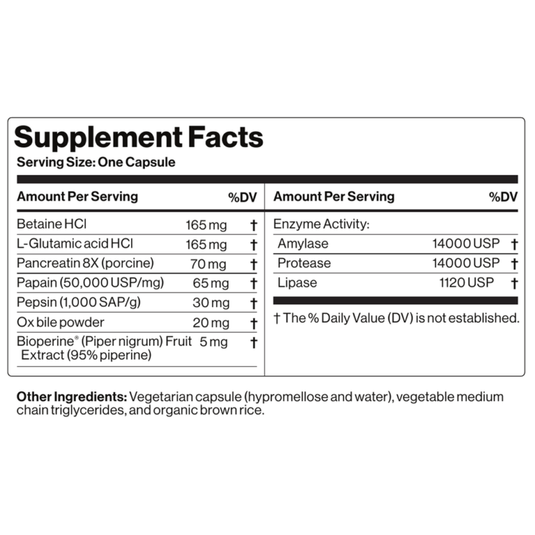 Tabla nutricional (Supplement Facts) de Di-Gest Plus